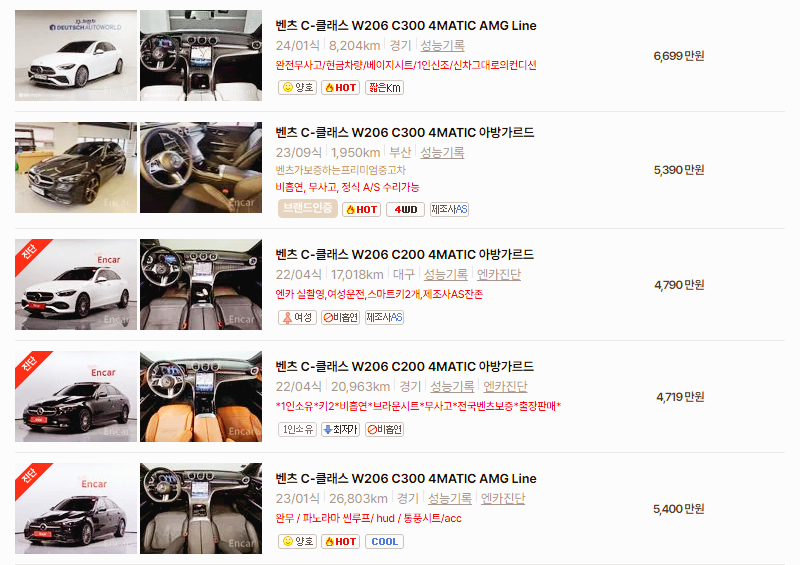 벤츠 C클래스 중고차 가격 시세표 24년10월