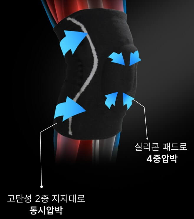 압박형 슬리브 무릎 보호대