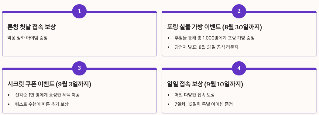 라그나로크 아이들 보상 이벤트 정보 정리 이미지