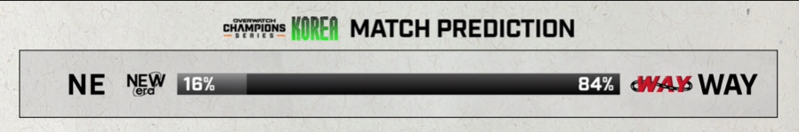OWCS KOREA 2025 STAGE1 WEEK2 DAY3 결과 - undefined - undefined - ⚔️ 2경기 | NEW ERA 2-3 WAY OWCS KOREA 2025 STAGE1 WEEK2 DAY3 결과 - undefined - undefined - ⚔️ 2경기 | NEW ERA 2-3 WAY