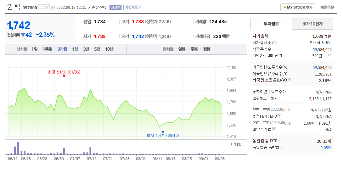 윈팩 주가