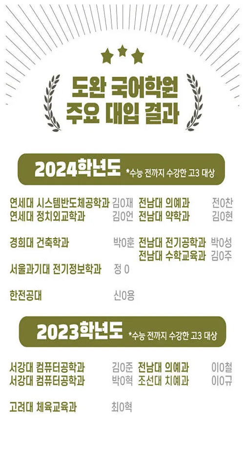 도완국어학원 2관