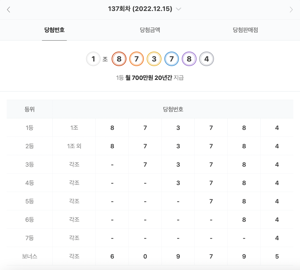 연금복권 137회 당첨번호