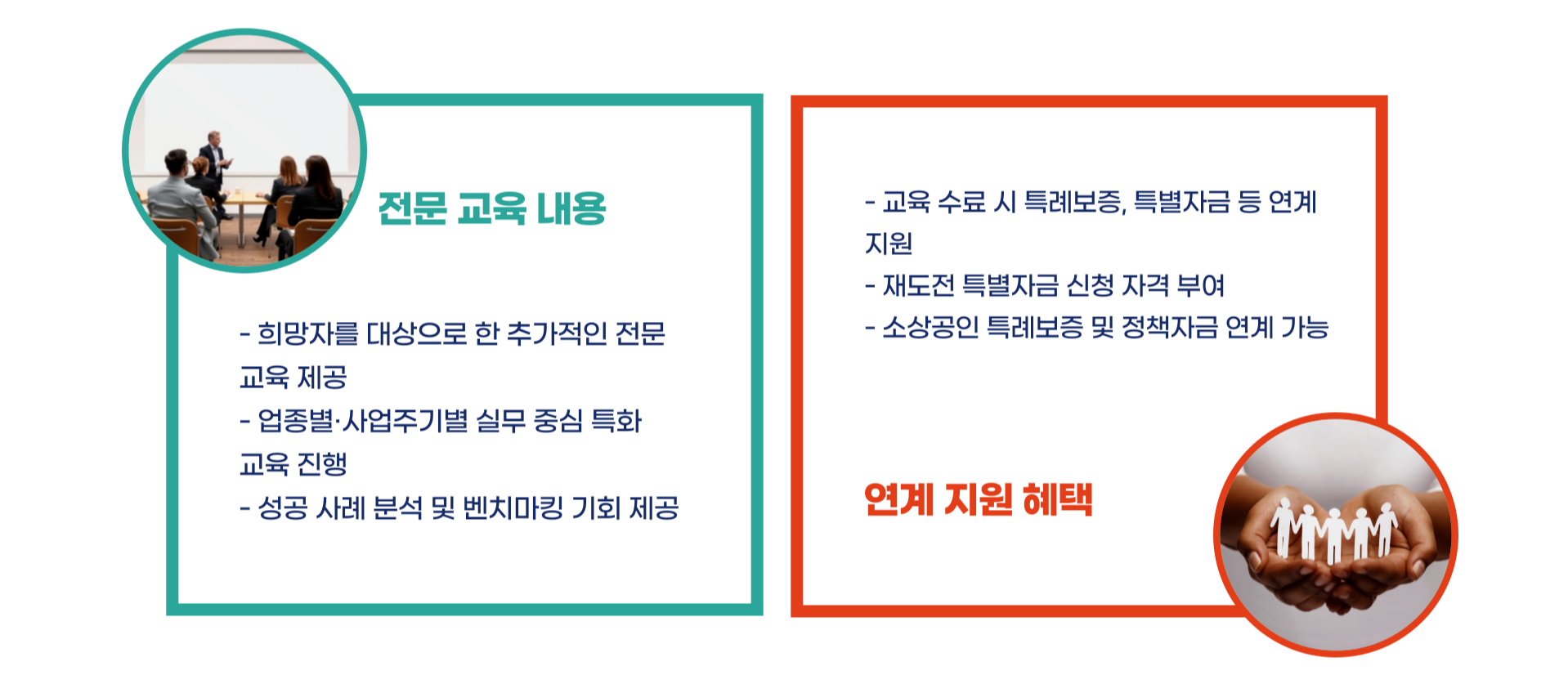 소상공인 희망리턴패키지 재기사업화 재창업 교육 및 신청방법 총정리 블로그 글 이미지 5