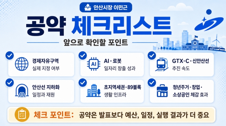 이민근 안산시장 당선자 프로필&middot;공약 총정리