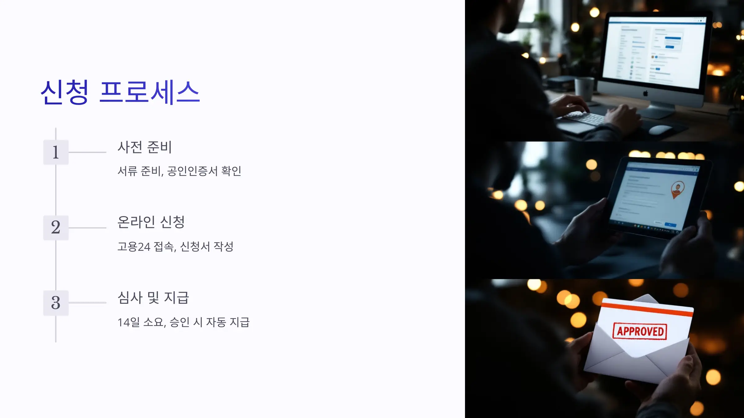 2025 고령자 고용지원금 신청방법, 신청자격, 제출 서류, 고령자 계속고용지원금