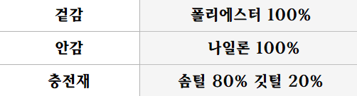 경량패딩