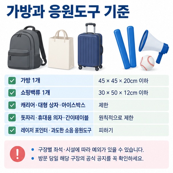 가방 크기 쇼핑백 응원도구 휴대용 의자 간이테이블과 구장별 예외 확인 방법을 보여주는 이미지