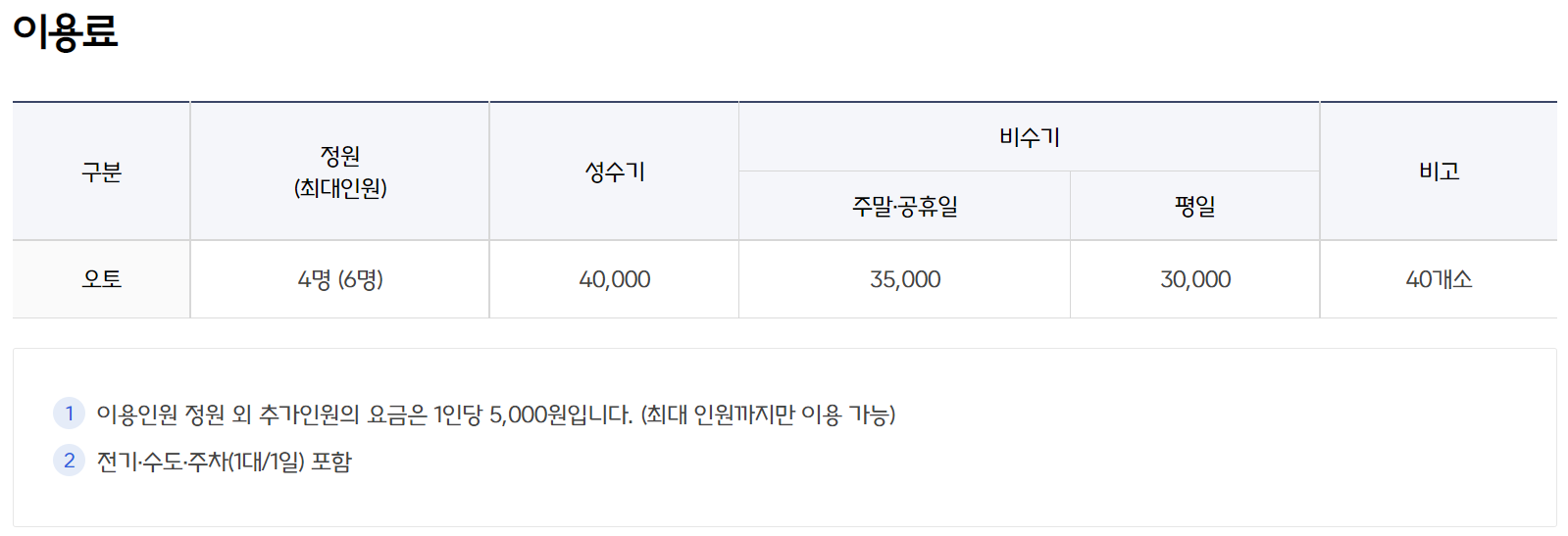 오토사이트 이용료 안내페이지