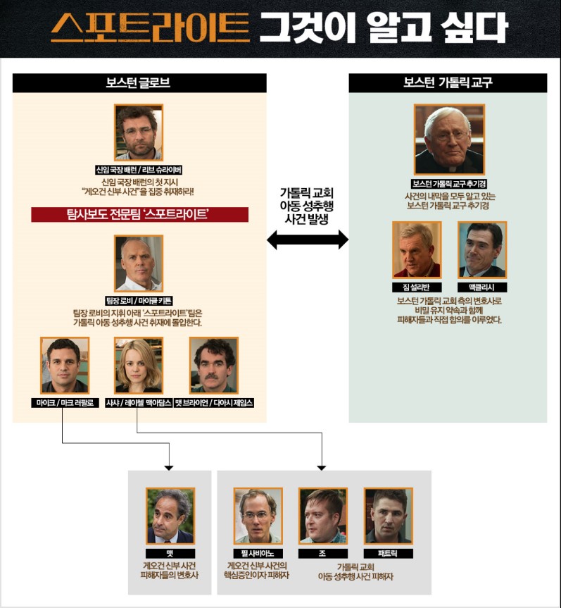 넷플릭스추천영화8