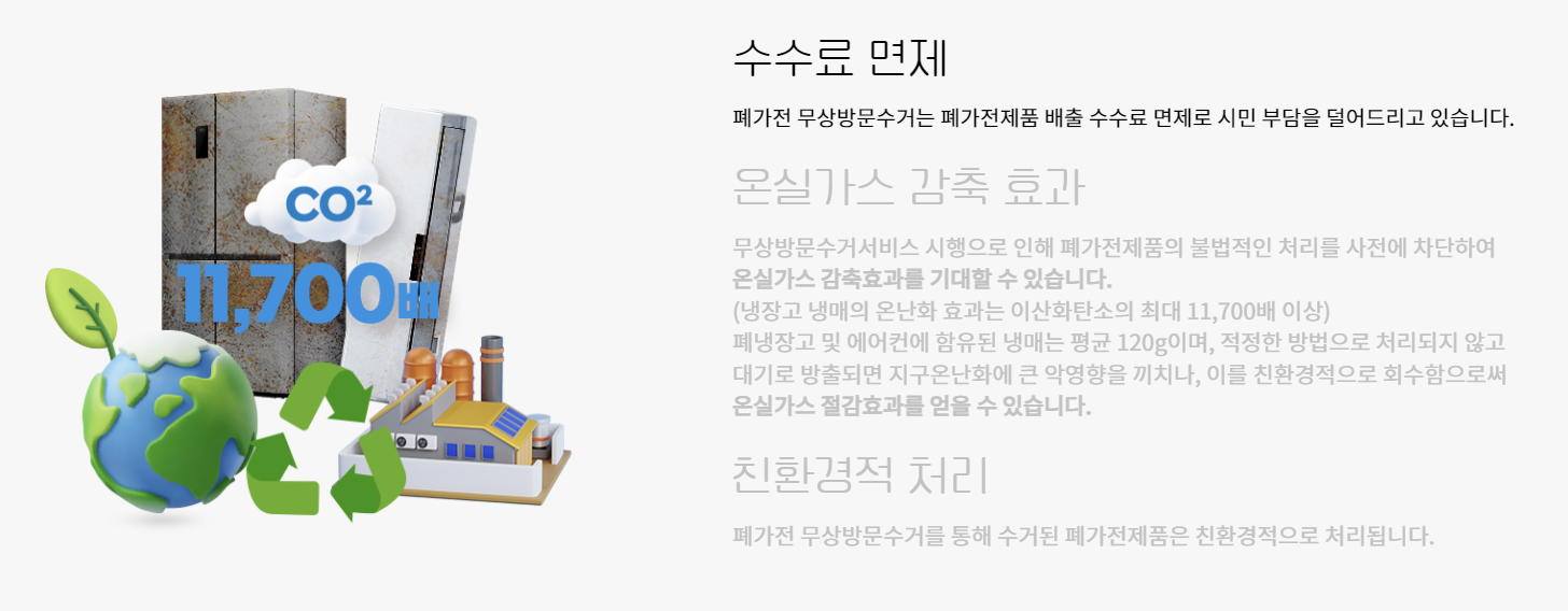 폐가전 무료방문수거 서비스 신청 방법과 개요
