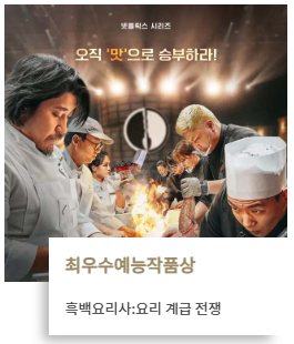 4회 청룡시리즈어워즈