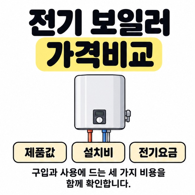 전기 보일러 가격비교 제목 아래 벽걸이 보일러와 제품값, 설치비, 전기요금의 세 가지 비용을 함께 확인하라는 안내가 있는 썸네일