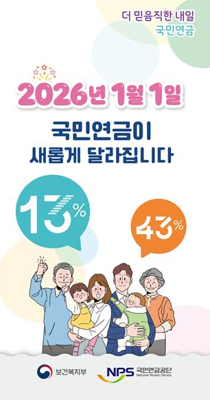 2026년 복지정책 전문가 정리 (혜택 구조와 수급 기준)