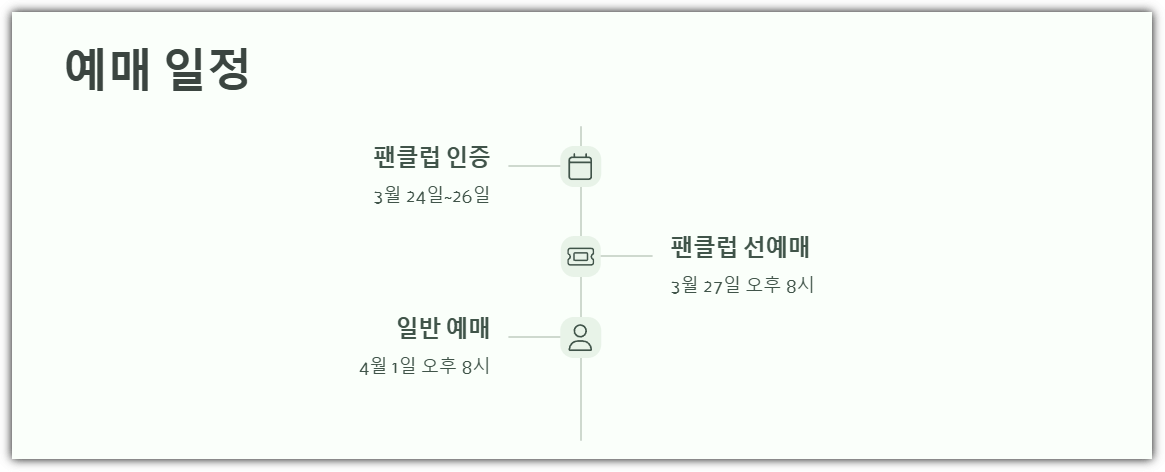 대성 콘서트 예매 일정