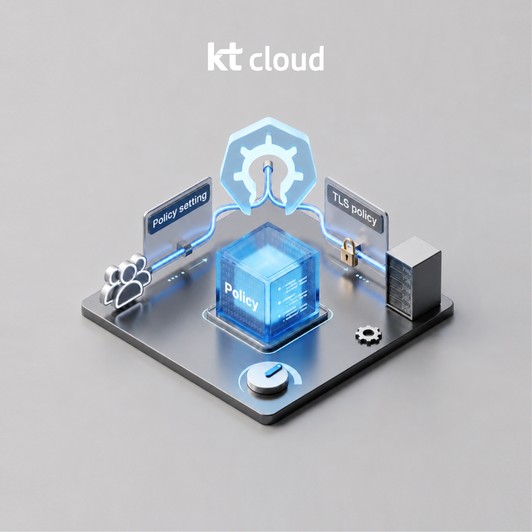 [기술분석] Kubernetes Gateway API에서 트래픽을 세밀하게 제어하는 Policy 객체 파헤치기