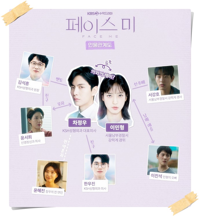 페이스미