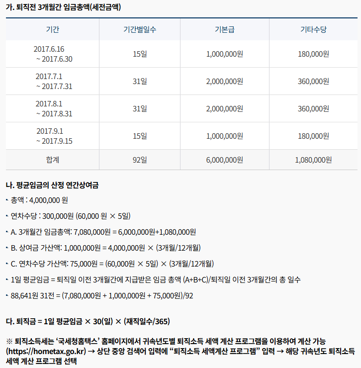 퇴직금 계산방법 : 무료로 정확하게 확인하는 계산방법