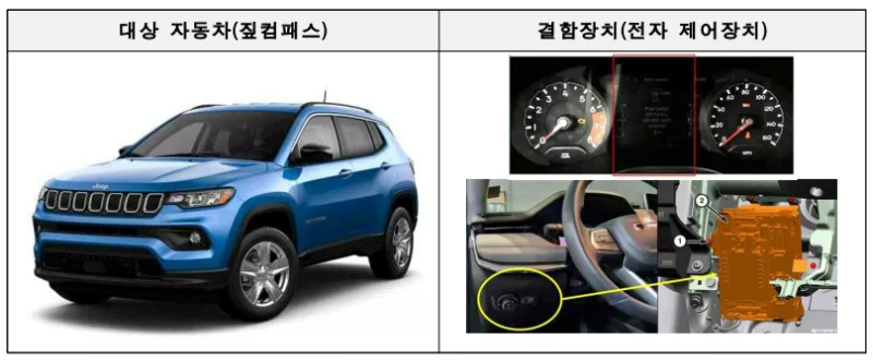 스텔란티스 리콜차량 짚컴패스