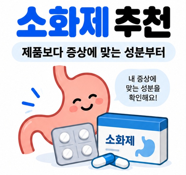 소화제 추천을 소화효소제 가스제거제 제산제와 위장 아이콘으로 표현한 카드뉴스