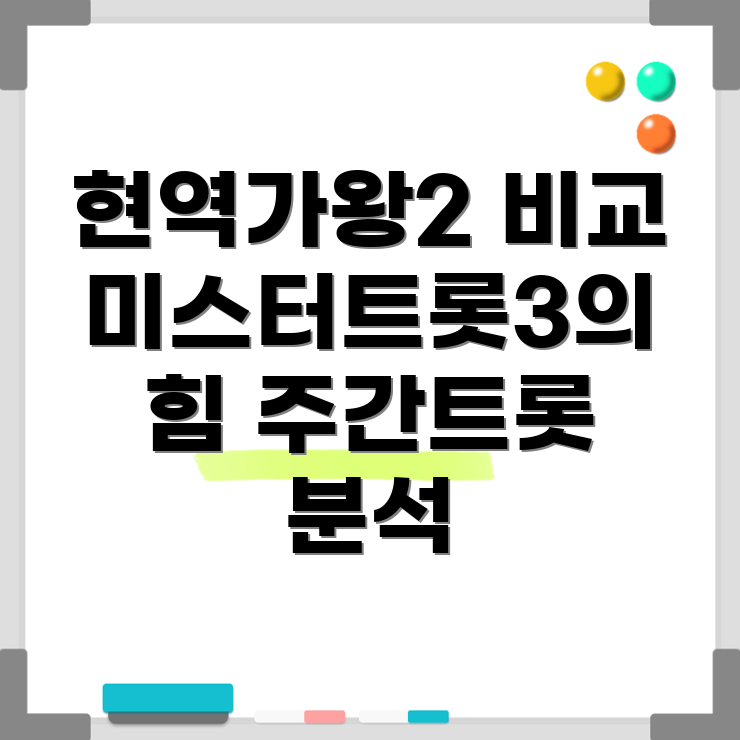 트로트 방송 프로그램 비교