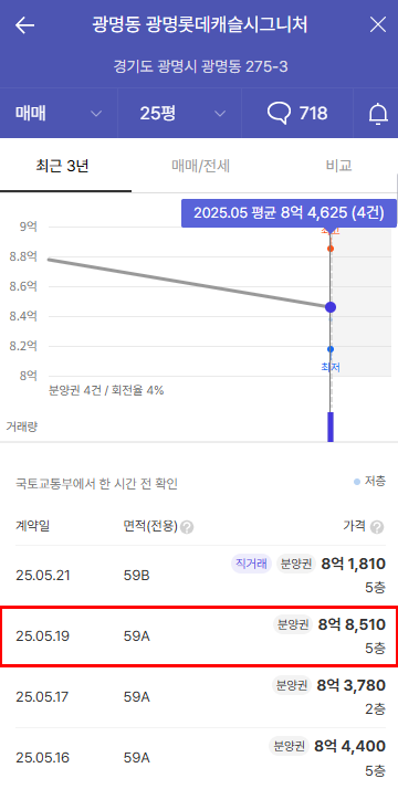 광명뉴타운 광명9구역 실거래가 철산자이더헤리티지
