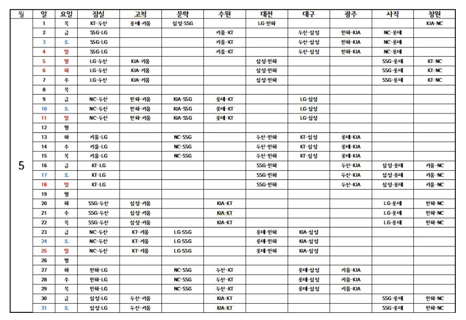 2025년 KBO 프로야구 일정 개막전 소개 시범경기 일정