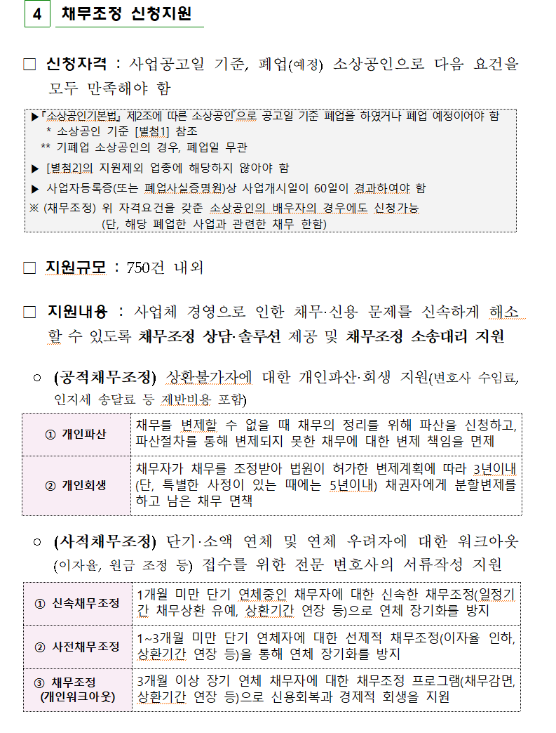 공적&middot;사적 채무조정 지원 절차