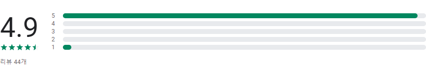 국민내일배움카드 신청가이드 고용노동부내일배움카드신청발급