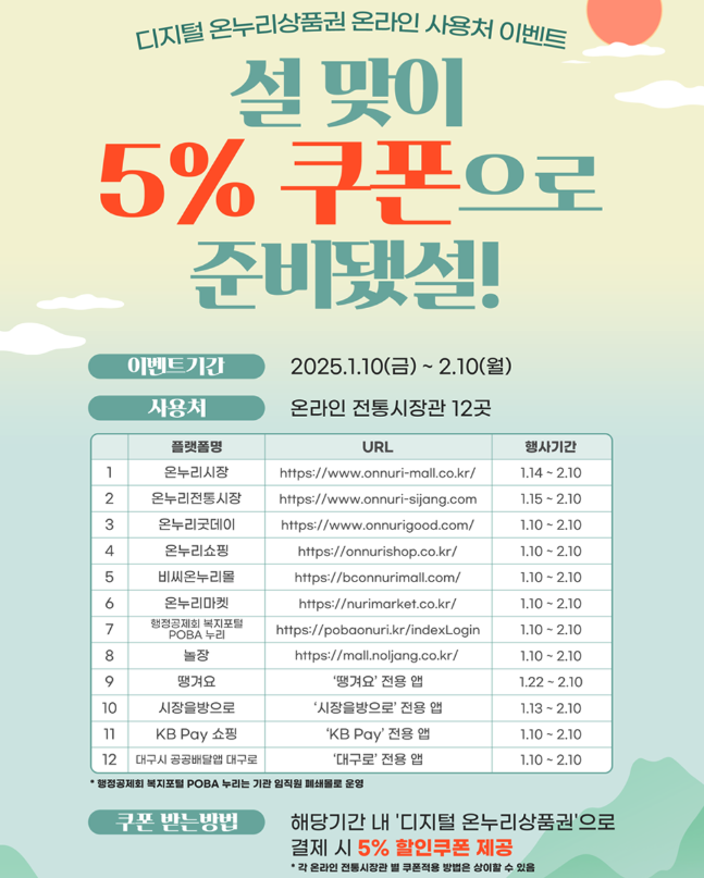 온누리상품권 디지털형 모바일 카드형 온라인사용처 5% 추가쿠폰