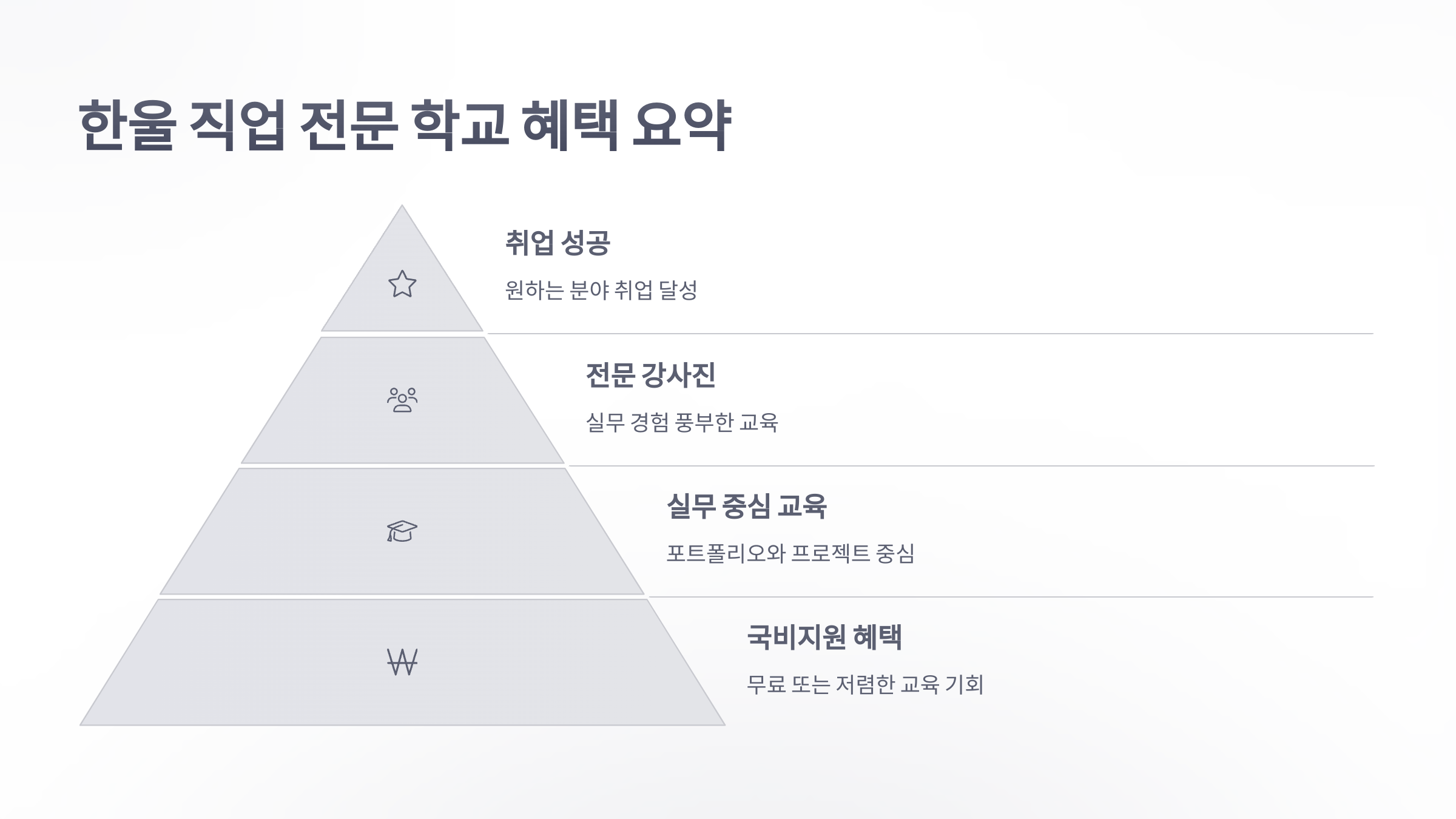 한울-직업-전문-학교-8