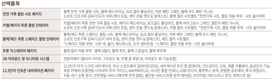 2025 KGM 액티언