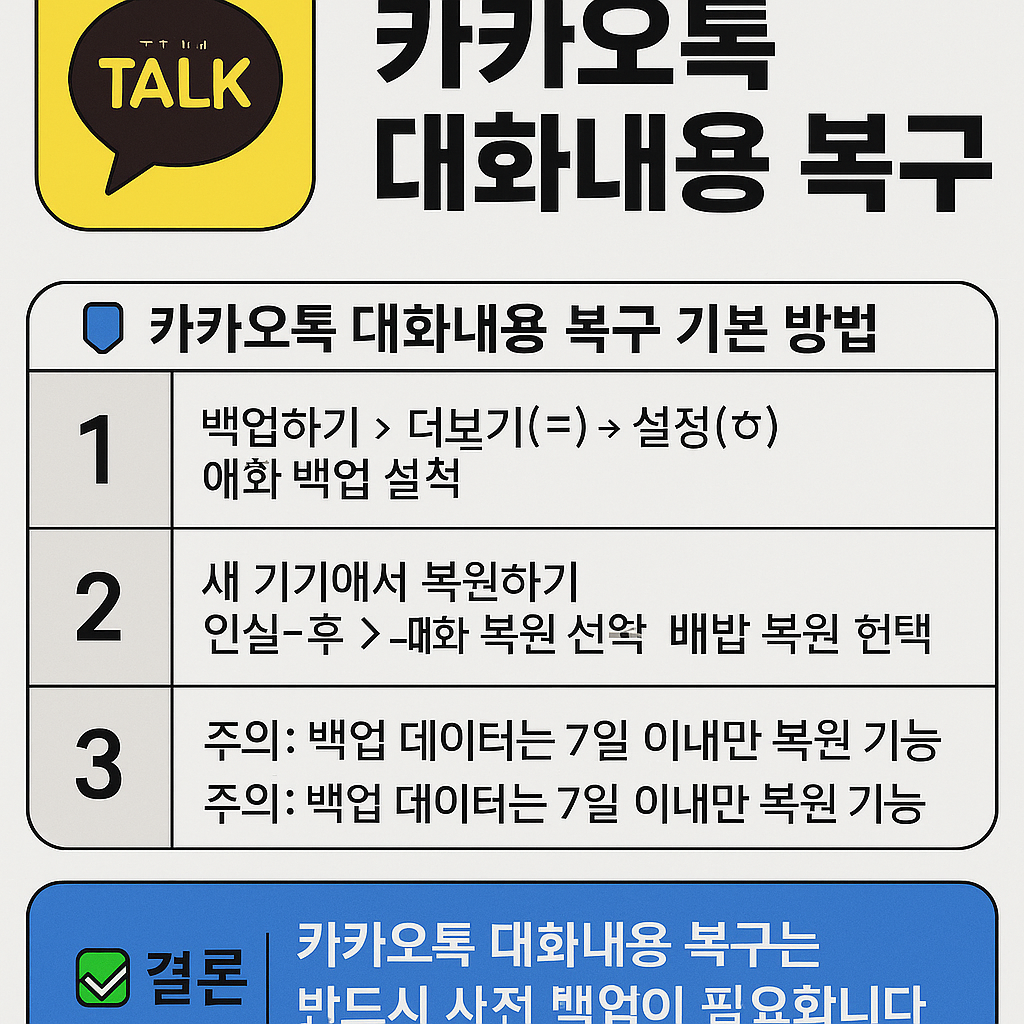 카카오톡 대화내용 복구 방법