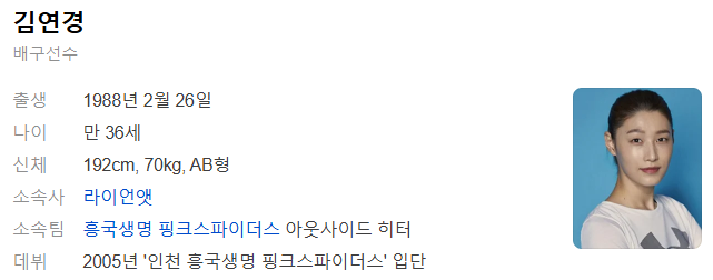김연경 은퇴