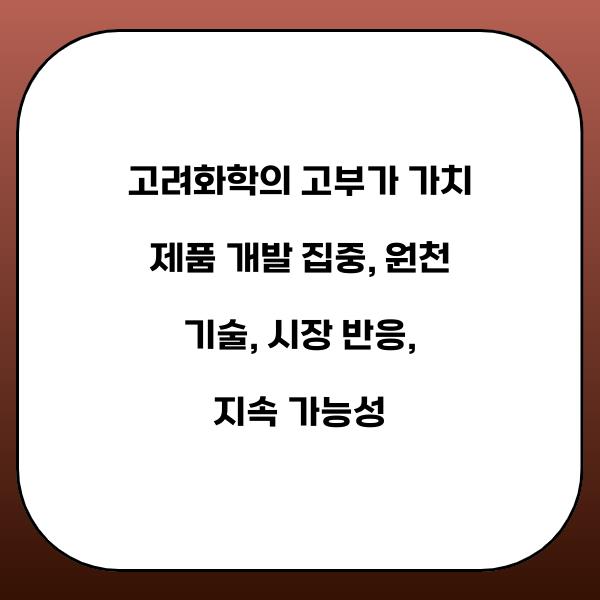 고려화학의 고부가 가치 제품 개발 집중
