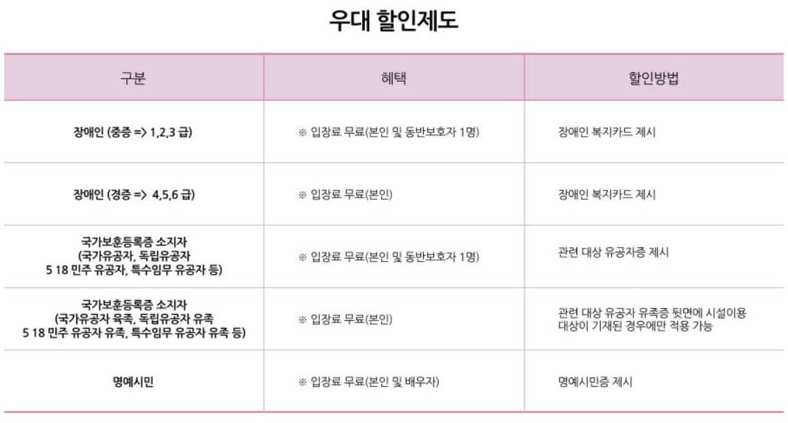 오월드 우대할인 제도