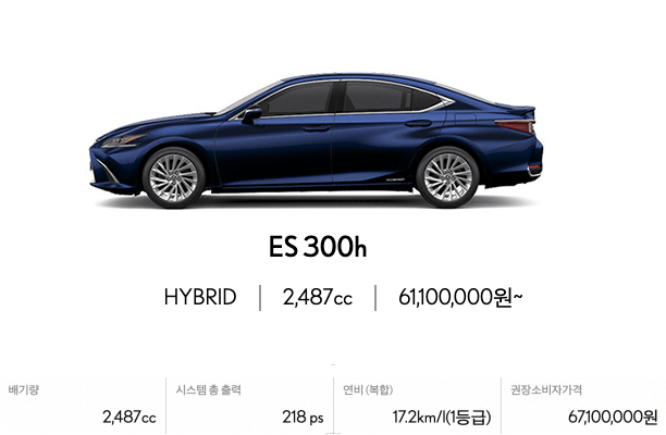 렉서스-es모델가격-연비-배기량표