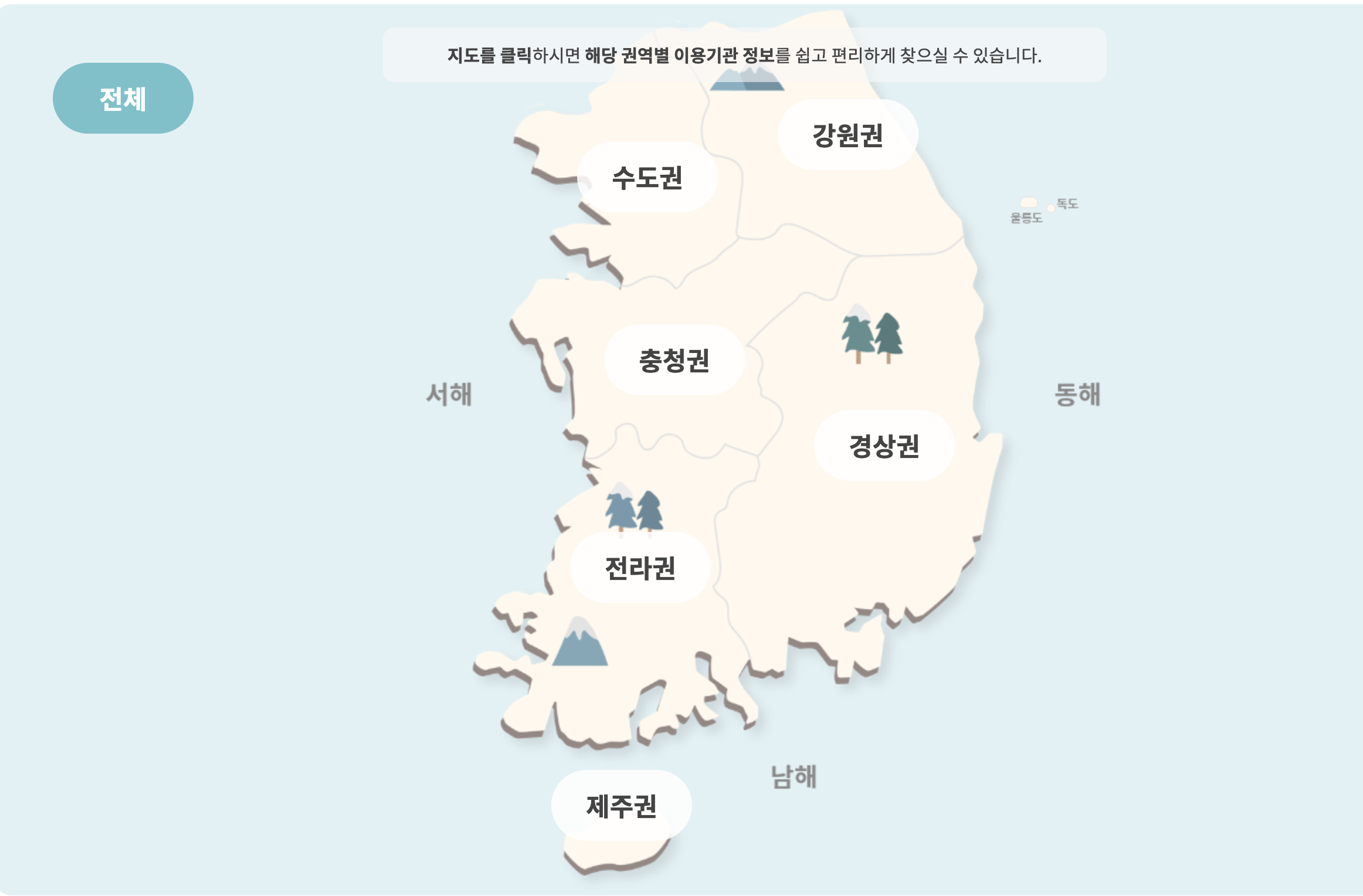 산림복지바우처