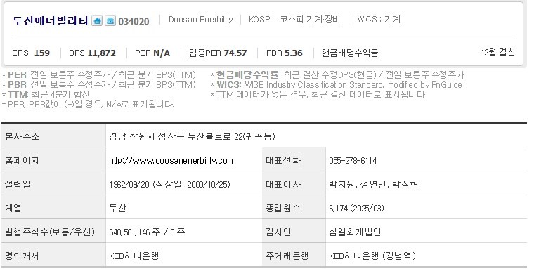 두산에너빌리티 주가 기업개요 (0717)