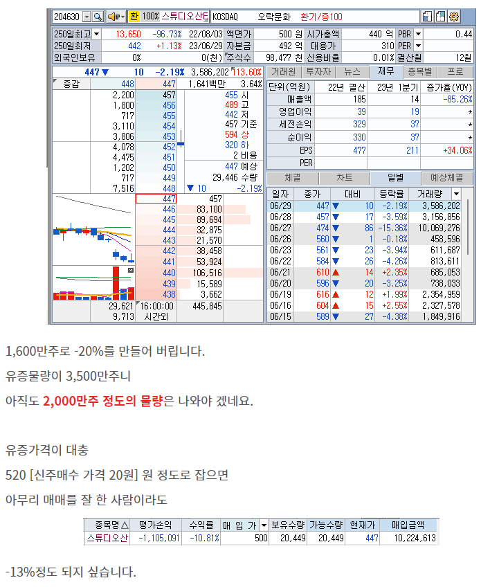 스
new2004.tistory.com
![