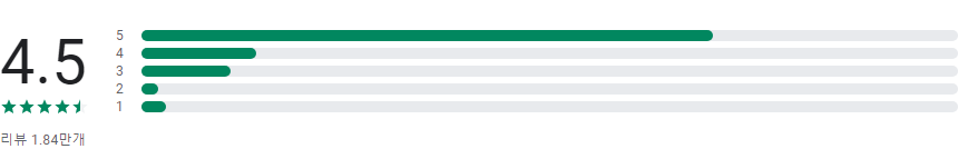 스마트 앱 관리자, 앱 어드바이저, 앱 백업 & 재설치