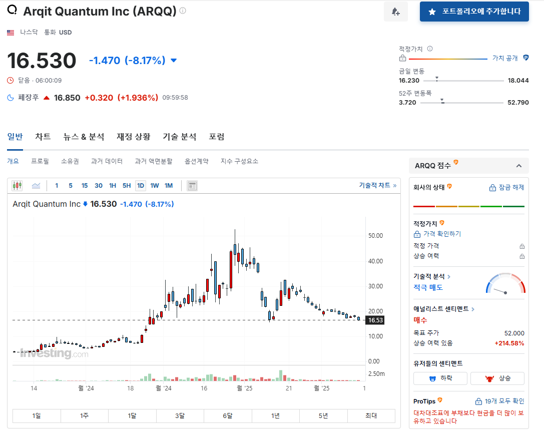 미국 양자컴퓨터 관련주