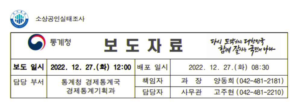2021년 소상공인 실태조사 결과 PDF 파일 다운로드