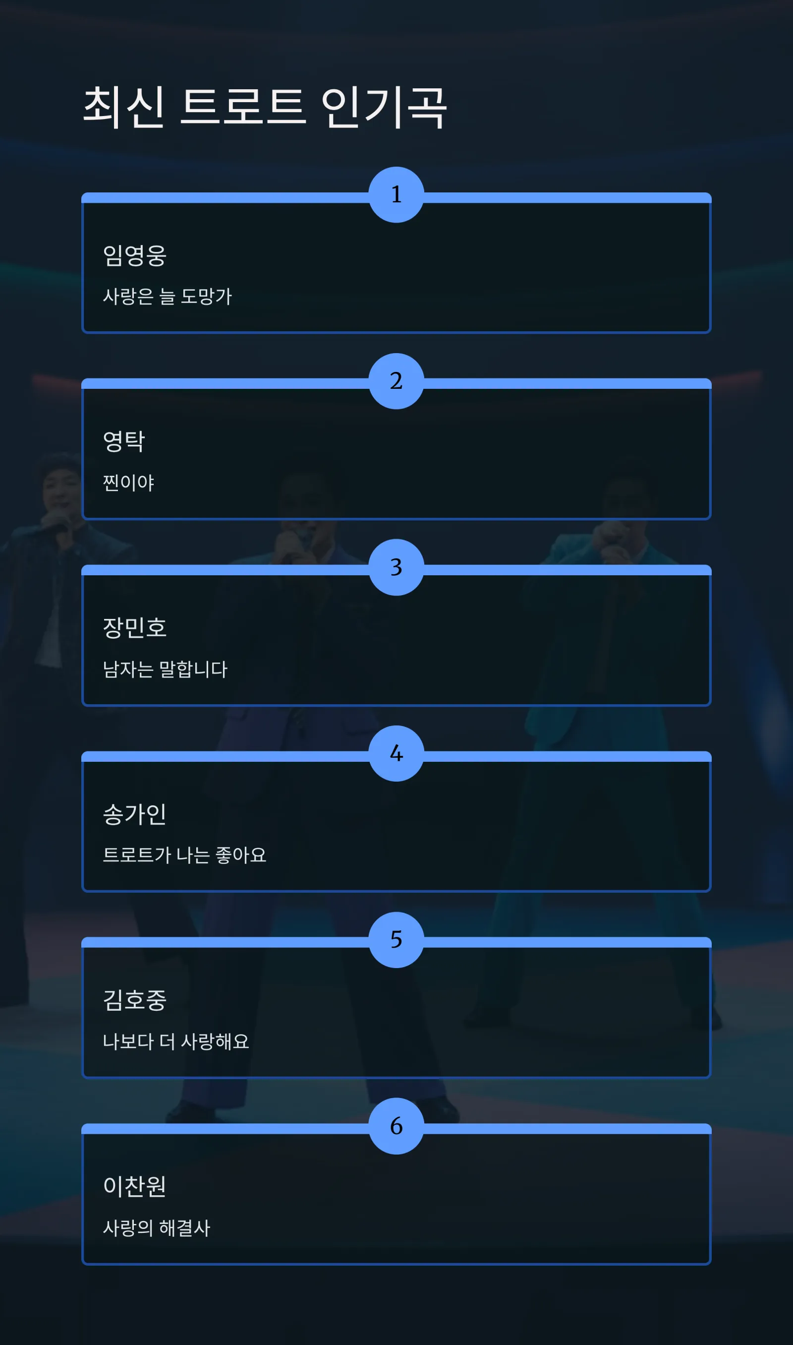 트로트 무료듣기｜7080 감성부터 최신 트로트까지 한곳에서 즐기기