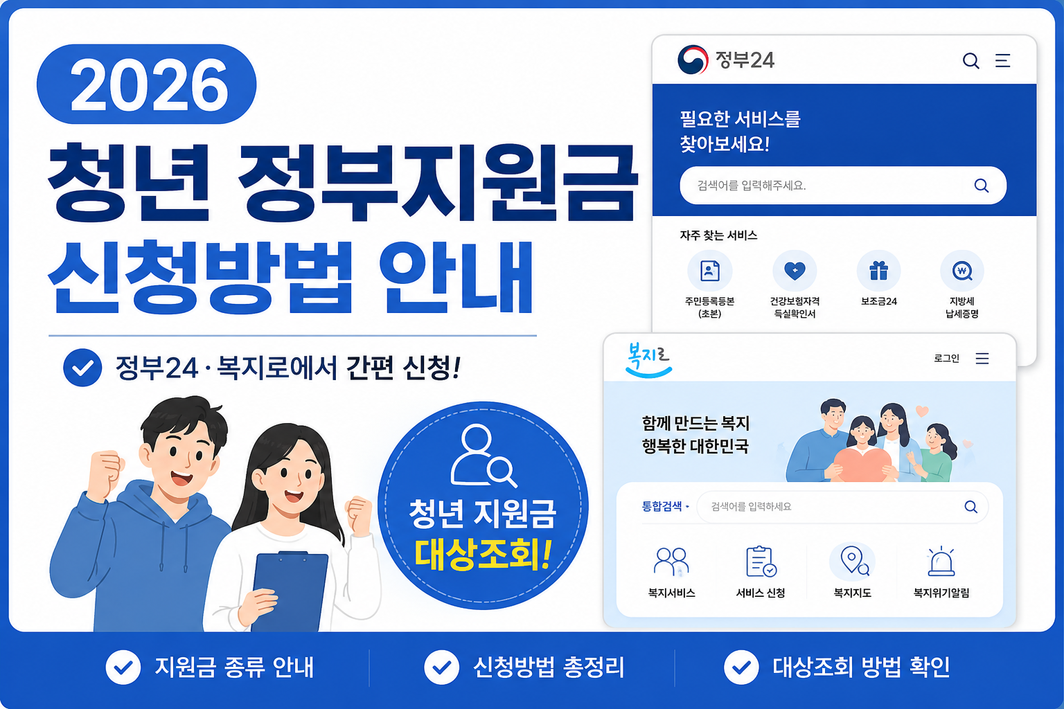 2026 청년 정부지원금 신청방법 안내 썸네일 이미지, 정부24와 복지로 화면을 연상시키는 파란색&middot;흰색 디자인, 청년 지원금 대상조회 및 온라인 신청 방법 소개, 블로그 대표 이미지 스타일