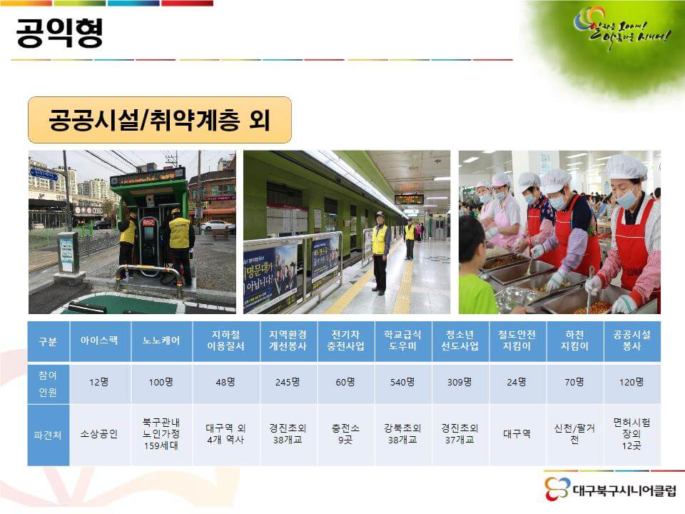 대구 북구 노인 일자리