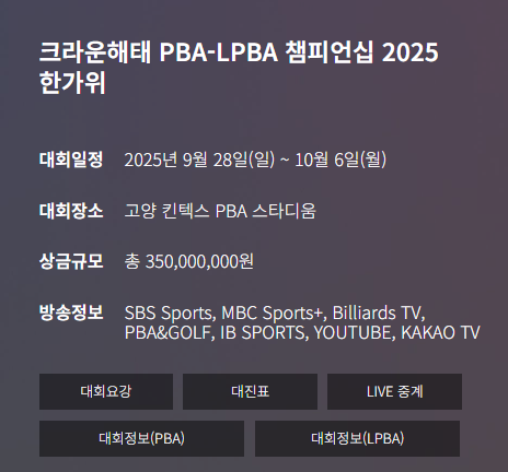 PBA-LPBA