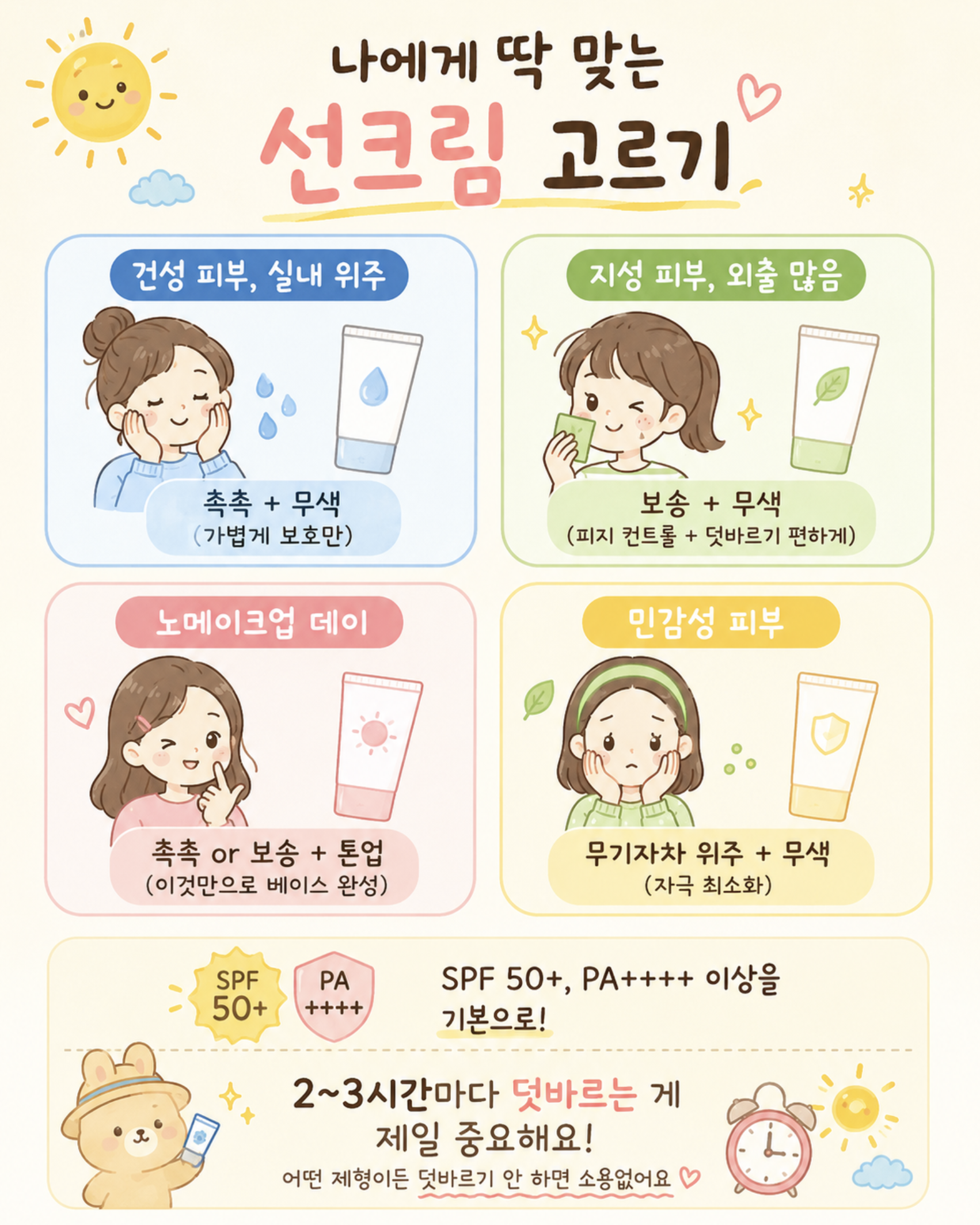 선크림 촉촉 보송 톤업 무색 차이 비교 (2026년 정리)