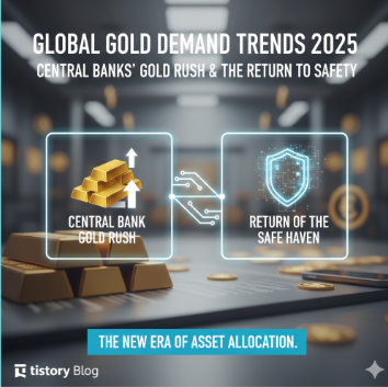 2025년 글로벌 금 수요 트렌드 분석 : 중앙은행의 '골드 러시'와 안전 자산의 귀환