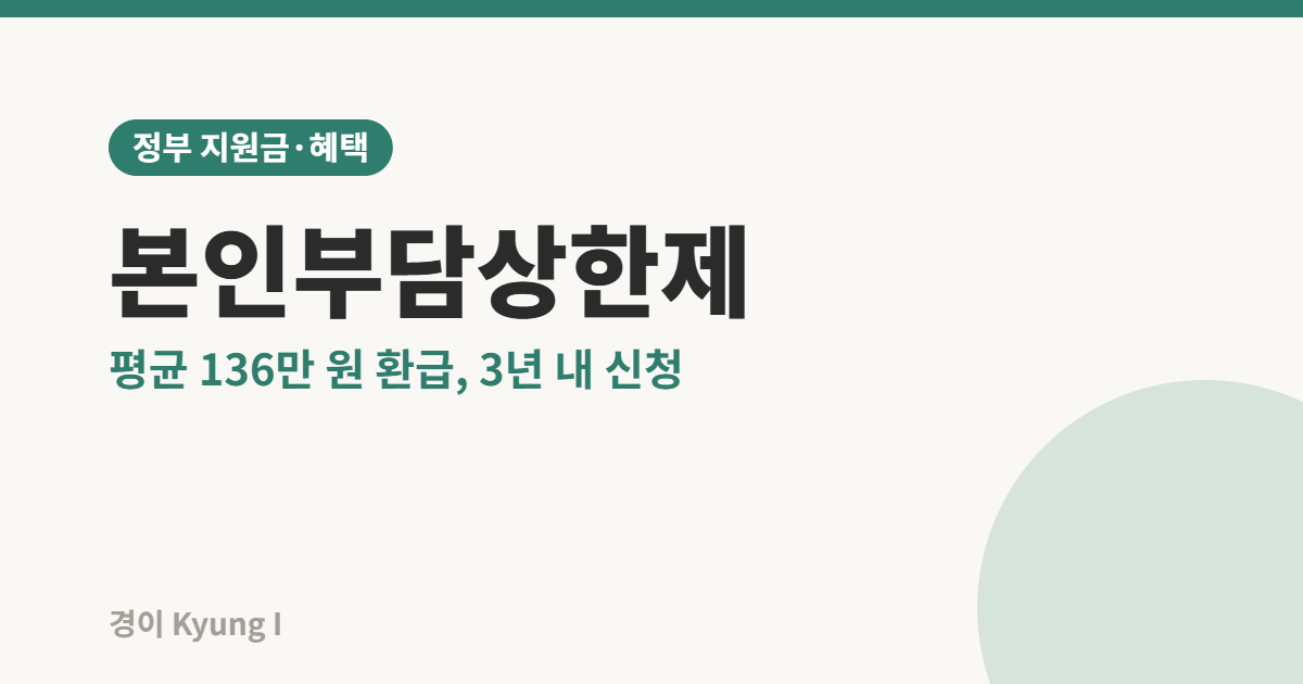 본인부담상한제 환급금 조회·신청 안내 썸네일